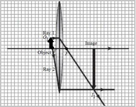 Glencoe Physics: Principles and Problems, Student Edition, Chapter 18.2, Problem 29SSC 