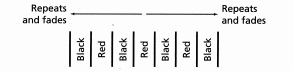 Glencoe Physics: Principles and Problems, Student Edition, Chapter 19.1, Problem 11SSC 