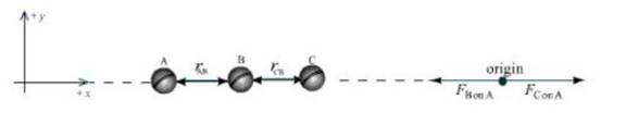 Glencoe Physics: Principles and Problems, Student Edition, Chapter 20.2, Problem 14PP 