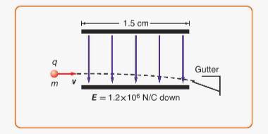 Glencoe Physics: Principles and Problems, Student Edition, Chapter 21, Problem 103A 