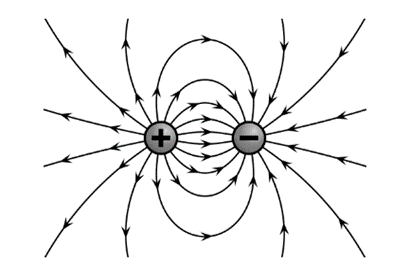 Glencoe Physics: Principles and Problems, Student Edition, Chapter 21, Problem 51A 