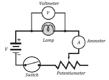 Glencoe Physics: Principles and Problems, Student Edition, Chapter 22.1, Problem 12PP 