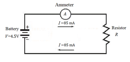 Glencoe Physics: Principles and Problems, Student Edition, Chapter 22.1, Problem 9PP 