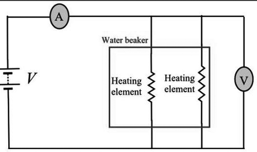 Glencoe Physics: Principles and Problems, Student Edition, Chapter 23, Problem 79A 