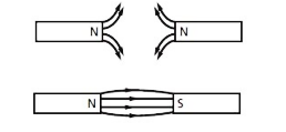 Glencoe Physics: Principles and Problems, Student Edition, Chapter 24, Problem 42A 