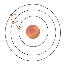 Glencoe Physics: Principles and Problems, Student Edition, Chapter 24, Problem 54A 