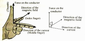 Glencoe Physics: Principles and Problems, Student Edition, Chapter 24, Problem 59A 