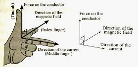 Glencoe Physics: Principles and Problems, Student Edition, Chapter 24, Problem 60A 
