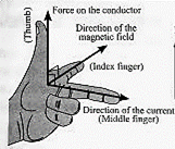 Glencoe Physics: Principles and Problems, Student Edition, Chapter 24, Problem 90A 