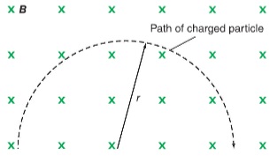 Glencoe Physics: Principles and Problems, Student Edition, Chapter 26, Problem 53A 