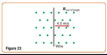 Glencoe Physics: Principles and Problems, Student Edition, Chapter 28, Problem 59A 