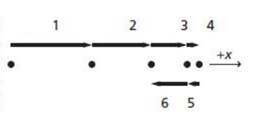 Glencoe Physics: Principles and Problems, Student Edition, Chapter 3.2, Problem 16PP 