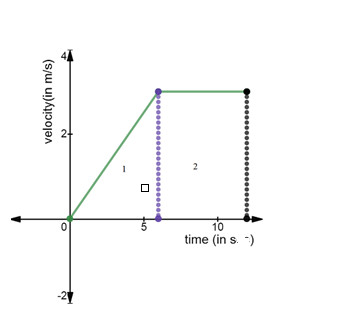 Glencoe Physics: Principles and Problems, Student Edition, Chapter 3.2, Problem 32PP 