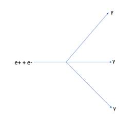 Glencoe Physics: Principles and Problems, Student Edition, Chapter 30, Problem 91A 