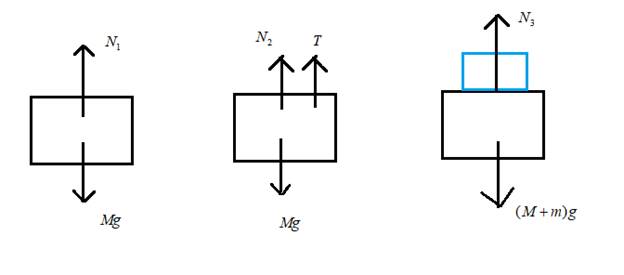 Glencoe Physics: Principles and Problems, Student Edition, Chapter 4, Problem 59A 