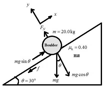 Glencoe Physics: Principles and Problems, Student Edition, Chapter 5, Problem 102A 