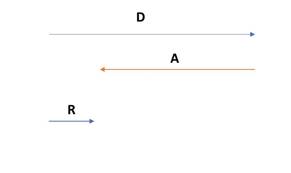 Glencoe Physics: Principles and Problems, Student Edition, Chapter 5, Problem 57A , additional homework tip  1