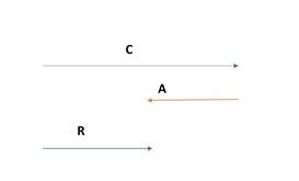 Glencoe Physics: Principles and Problems, Student Edition, Chapter 5, Problem 57A , additional homework tip  3