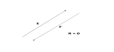 Glencoe Physics: Principles and Problems, Student Edition, Chapter 5, Problem 57A , additional homework tip  4