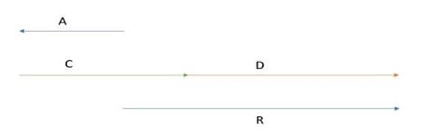 Glencoe Physics: Principles and Problems, Student Edition, Chapter 5, Problem 58A , additional homework tip  1