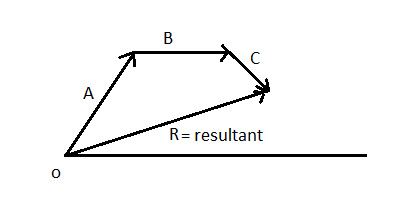 Glencoe Physics: Principles and Problems, Student Edition, Chapter 5, Problem 61A 