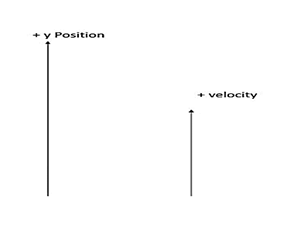 Glencoe Physics: Principles and Problems, Student Edition, Chapter 5, Problem 74A 