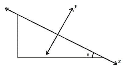 Glencoe Physics: Principles and Problems, Student Edition, Chapter 5, Problem 76A 