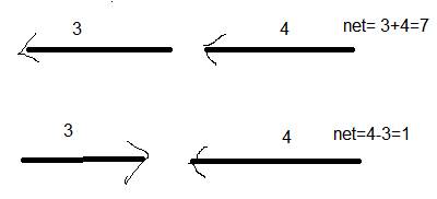 Glencoe Physics: Principles and Problems, Student Edition, Chapter 5, Problem 91A 