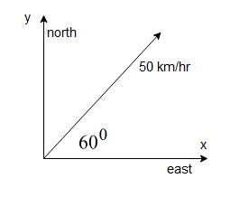 Glencoe Physics: Principles and Problems, Student Edition, Chapter 5, Problem 94A 