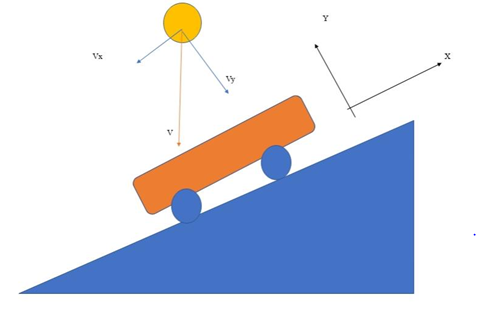 Glencoe Physics: Principles and Problems, Student Edition, Chapter 5, Problem 96A 