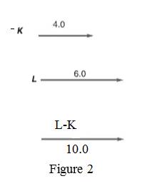 Glencoe Physics: Principles and Problems, Student Edition, Chapter 5.1, Problem 14SSC , additional homework tip  2