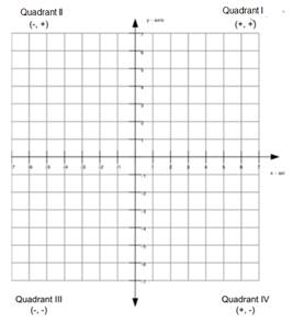 Glencoe Physics: Principles and Problems, Student Edition, Chapter 5.1, Problem 7PP 