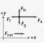 Glencoe Physics: Principles and Problems, Student Edition, Chapter 5.2, Problem 23PP 