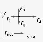 Glencoe Physics: Principles and Problems, Student Edition, Chapter 5.2, Problem 24PP 