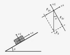 Glencoe Physics: Principles and Problems, Student Edition, Chapter 5.3, Problem 37PP 