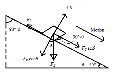 Glencoe Physics: Principles and Problems, Student Edition, Chapter 5.3, Problem 39PP 