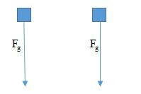 Glencoe Physics: Principles and Problems, Student Edition, Chapter 6.1, Problem 8SSC , additional homework tip  2