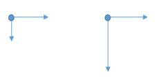 Glencoe Physics: Principles and Problems, Student Edition, Chapter 6.1, Problem 8SSC , additional homework tip  4