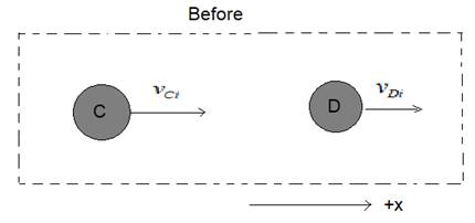 Glencoe Physics: Principles and Problems, Student Edition, Chapter 9, Problem 70A , additional homework tip  1