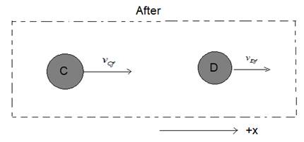 Glencoe Physics: Principles and Problems, Student Edition, Chapter 9, Problem 70A , additional homework tip  2