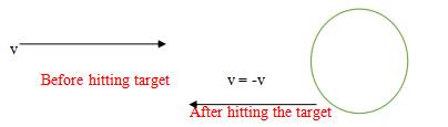 Glencoe Physics: Principles and Problems, Student Edition, Chapter 9.1, Problem 16SSC , additional homework tip  2