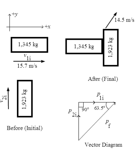 Glencoe Physics: Principles and Problems, Student Edition, Chapter 9.2, Problem 28PP 