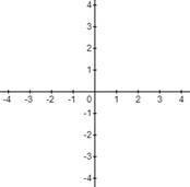 Algebra 1, Chapter 1, Problem 1SGR 