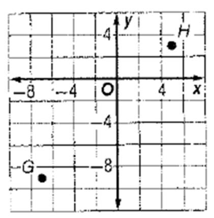 Algebra 1, Chapter 1.6, Problem 45STP 