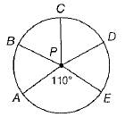 Algebra 1, Chapter 10.4, Problem 38STP 