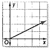 Algebra 1, Chapter 11.1, Problem 43PPS 