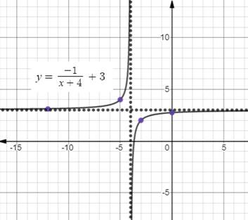 Algebra 1, Chapter 11.2, Problem 33PPS , additional homework tip  1