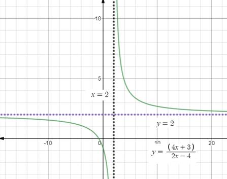 Algebra 1, Chapter 11.2, Problem 38PPS 