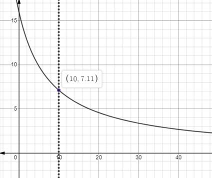 Algebra 1, Chapter 11.2, Problem 41PPS , additional homework tip  3