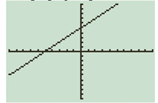 Algebra 1, Chapter 11.8, Problem 25PPS 